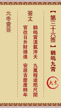 北帝灵签 第 36 签:鱼翻桃浪 上上