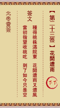 北帝灵签第 23 签:花开遭雨 下下