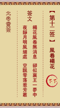 北帝灵签 第 12 签：风卷杨花 下下