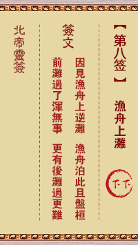 北帝灵签 第 8 签：渔舟上滩 下下